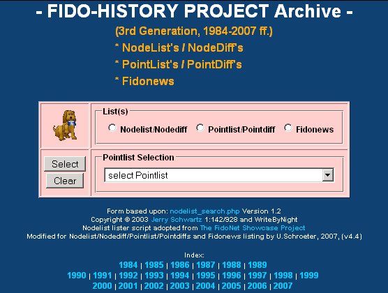 Fido-History-Project Archive